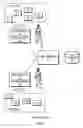 Fig. 02 - System and Method for Inventory