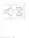 Fig. 04 - Methods and systems for managing dealer inventories