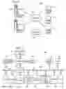 Fig. 02 - Method and system for assigning amortizable revenue components associated with a revenue bill of material for an ordered product to appropriate revenue accounts
