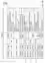 Fig. 05 - Method and system for assigning amortizable revenue components associated with a revenue bill of material for an ordered product to appropriate revenue accounts