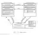 Fig. 03 - COUNTING AND BILLING MECHANISM FOR WEB-SERVICES BASED ON A SOAP-COMMUNICATION PROTOCOL