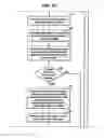 Fig. 04 - Reservoir evaluation methods
