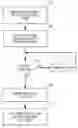 Fig. 01 - REMITTANCE SYSTEM WITH AUTOMATIC FINDING OF CASH LOCATIONS