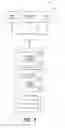 Fig. 06 - REGISTRATION OF CUSTOMERS FOR PAYMENT CARD BASED REMITTANCE SYSTEM