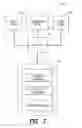 Fig. 08 - REGISTRATION OF CUSTOMERS FOR PAYMENT CARD BASED REMITTANCE SYSTEM