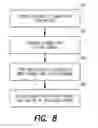 Fig. 09 - REGISTRATION OF CUSTOMERS FOR PAYMENT CARD BASED REMITTANCE SYSTEM