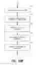 Fig. 12 - REGISTRATION OF CUSTOMERS FOR PAYMENT CARD BASED REMITTANCE SYSTEM
