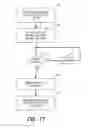 Fig. 22 - REGISTRATION OF CUSTOMERS FOR PAYMENT CARD BASED REMITTANCE SYSTEM