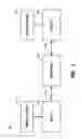 Fig. 02 - Methods and apparatus for using assignable fee profiles to define fee structures for remittance services