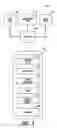 Fig. 04 - Methods and apparatus for using assignable fee profiles to define fee structures for remittance services