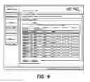 Fig. 11 - Methods and apparatus for using assignable fee profiles to define fee structures for remittance services