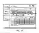 Fig. 18 - Methods and apparatus for using assignable fee profiles to define fee structures for remittance services