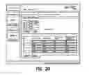Fig. 22 - Methods and apparatus for using assignable fee profiles to define fee structures for remittance services
