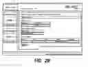 Fig. 30 - Methods and apparatus for using assignable fee profiles to define fee structures for remittance services