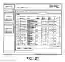 Fig. 32 - Methods and apparatus for using assignable fee profiles to define fee structures for remittance services