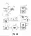 Fig. 45 - Methods and apparatus for using assignable fee profiles to define fee structures for remittance services