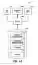 Fig. 47 - Methods and apparatus for using assignable fee profiles to define fee structures for remittance services
