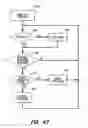 Fig. 50 - Methods and apparatus for using assignable fee profiles to define fee structures for remittance services