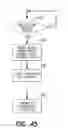 Fig. 48 - METHODS AND APPARATUS FOR CHECKING ANTI-MONEY-LAUNDERING SUSPECT LIST TRANSACTION BY TRANSACTION