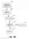 Fig. 49 - METHODS AND APPARATUS FOR CHECKING ANTI-MONEY-LAUNDERING SUSPECT LIST TRANSACTION BY TRANSACTION