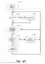 Fig. 50 - METHODS AND APPARATUS FOR CHECKING ANTI-MONEY-LAUNDERING SUSPECT LIST TRANSACTION BY TRANSACTION