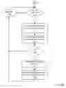 Fig. 21 - Fuel offering and purchase management system