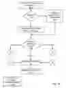 Fig. 23 - Fuel offering and purchase management system