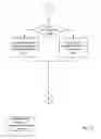 Fig. 24 - Fuel offering and purchase management system
