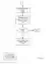 Fig. 29 - Fuel offering and purchase management system
