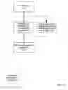 Fig. 17 - Fuel offering and purchase management system