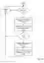Fig. 21 - Fuel offering and purchase management system