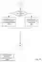 Fig. 24 - Fuel offering and purchase management system