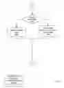 Fig. 26 - Fuel offering and purchase management system