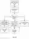 Fig. 11 - Fuel offering and purchase management system