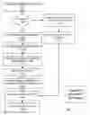 Fig. 18 - Fuel offering and purchase management system