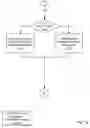 Fig. 24 - Fuel offering and purchase management system