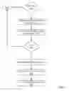 Fig. 13 - Fuel offering and purchase management system