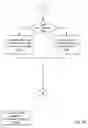 Fig. 24 - Fuel offering and purchase management system