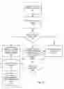 Fig. 12 - Fuel offering and purchase management system