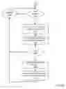 Fig. 21 - Fuel offering and purchase management system