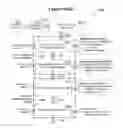 Fig. 21 - System and method for optimizing the broker selection process to minimize total execution cost of securities trades