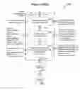 Fig. 22 - System and method for optimizing the broker selection process to minimize total execution cost of securities trades