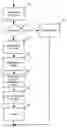 Fig. 01 - COLLECTION AND RESERVE SYSTEMS AND METHODS