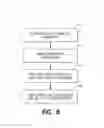 Fig. 09 - REMITTANCE RECIPIENT/SENDER NAME ON SENDER/RECIPIENT MONTHLY STATEMENT