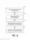 Fig. 10 - REMITTANCE RECIPIENT/SENDER NAME ON SENDER/RECIPIENT MONTHLY STATEMENT