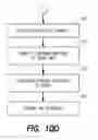 Fig. 14 - PAYMENT CARD BASED REMITTANCE SYSTEM WITH DESIGNATION OF RECIPIENT BY MOBILE TELEPHONE NUMBER