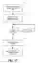 Fig. 22 - PAYMENT CARD BASED REMITTANCE SYSTEM WITH DESIGNATION OF RECIPIENT BY MOBILE TELEPHONE NUMBER