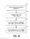 Fig. 09 - INTERNATIONAL REMITTANCE SYSTEM BASED ON PAYMENT CARD ACCOUNTS WITH ACCESS BY MOBILE TELEPHONE
