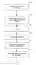 Fig. 01 - REAL-TIME INDICATION OF REMITTANCE SENDER THAT REMITTANCE TRANSACTION FAILS