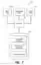 Fig. 08 - REAL-TIME INDICATION OF REMITTANCE SENDER THAT REMITTANCE TRANSACTION FAILS